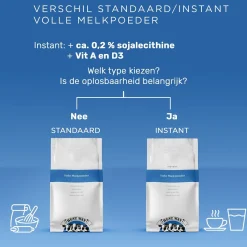 Outlet Best Way Instant Volle Melkpoeder 1kg