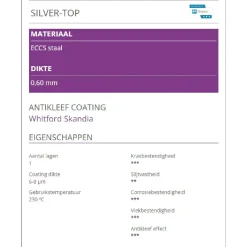 Best Patisse Bakplaat Silver-Top 39x26cm