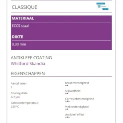 Clearance Patisse Springvorm Classique Ø22cm